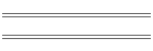 DJs